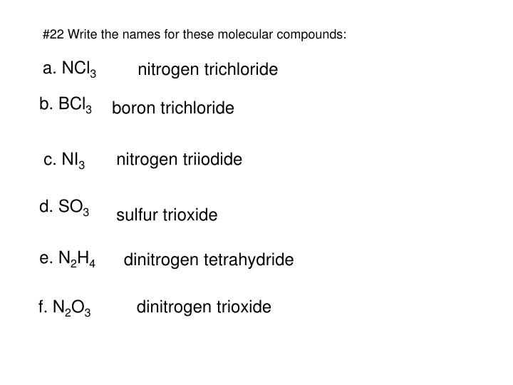 chemical formula name converter